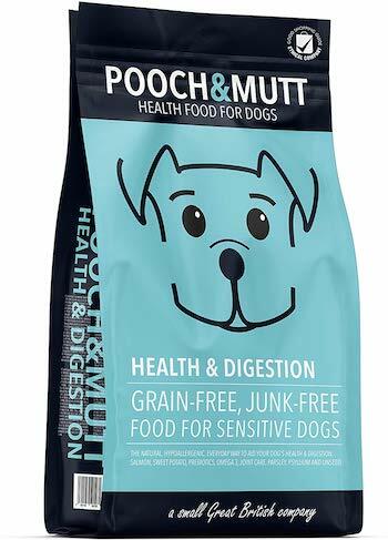 Image showcasing Best Grain Free Dog Foods Reviewed for 2022 - Petz
