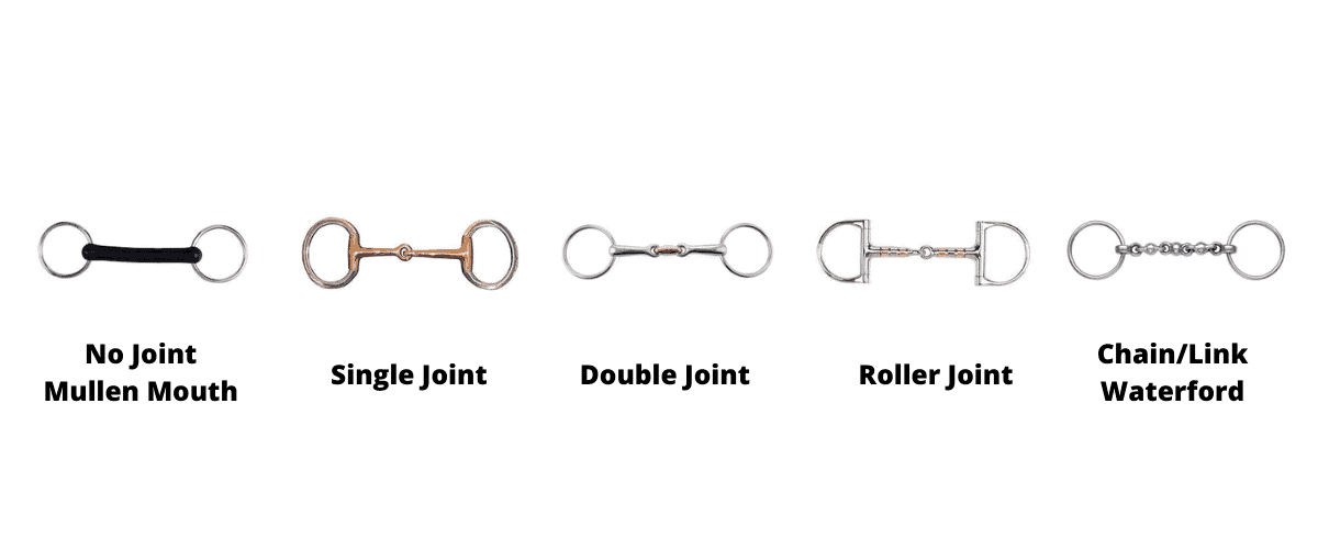 Types Of Horse Bit Joint 1
